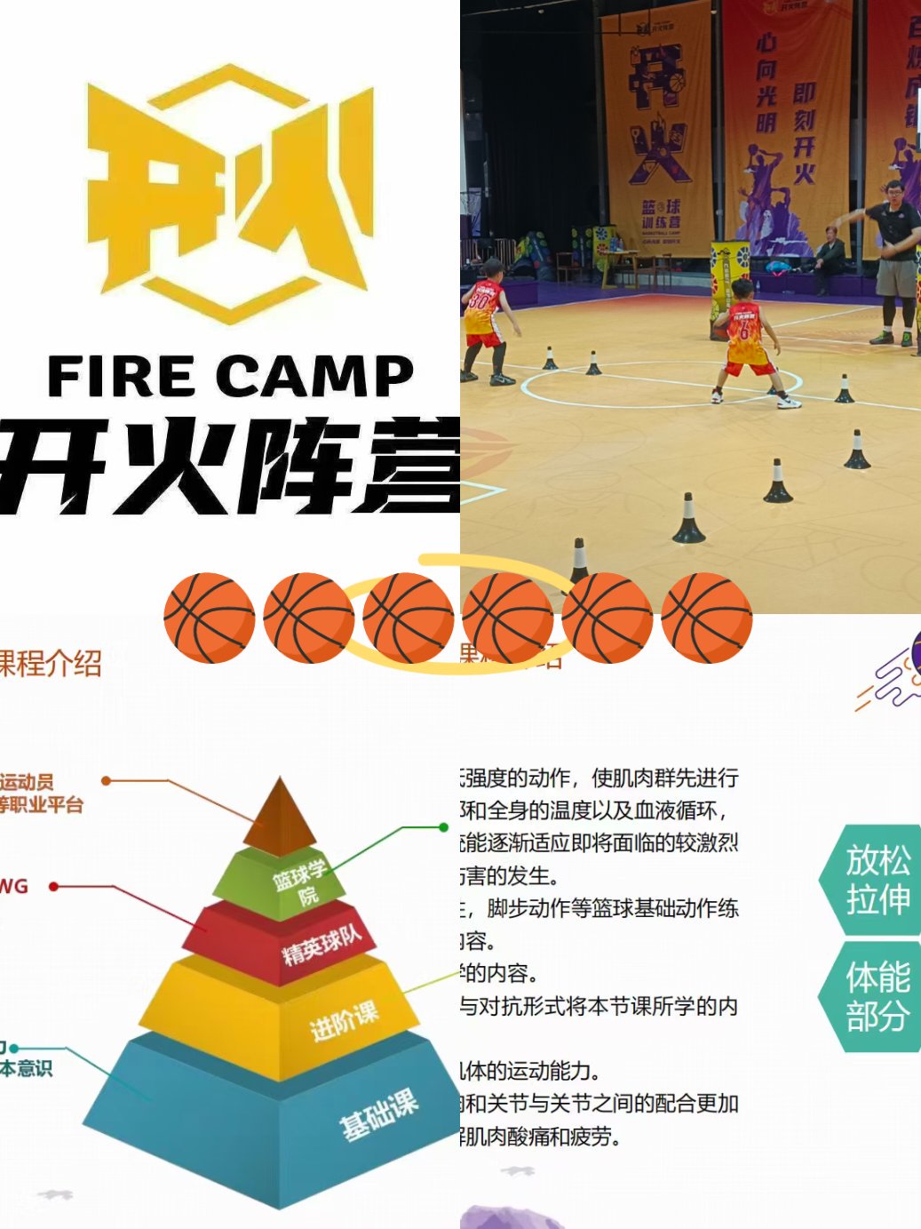 为什么参加篮球活动对孩子的身心发展有好处