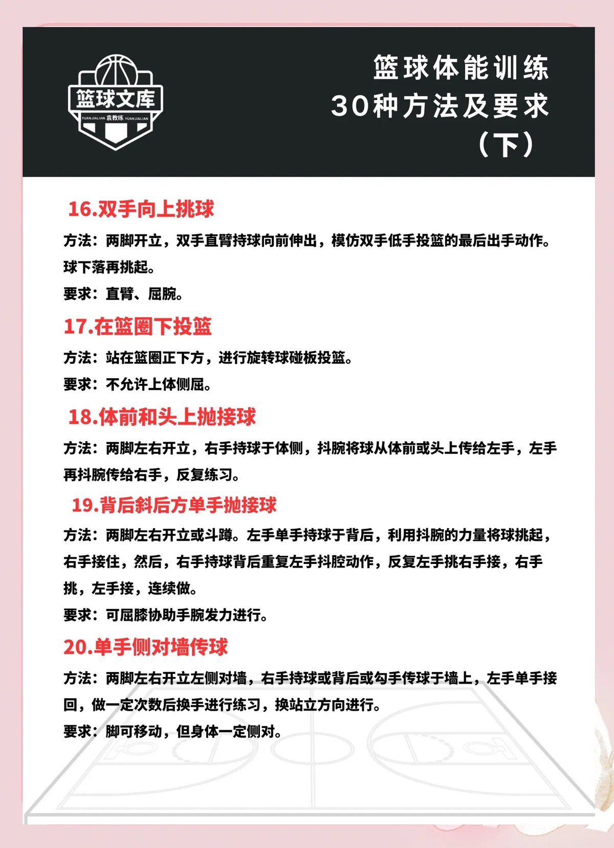 专业篮球教练如何指导队员理解并击败对手