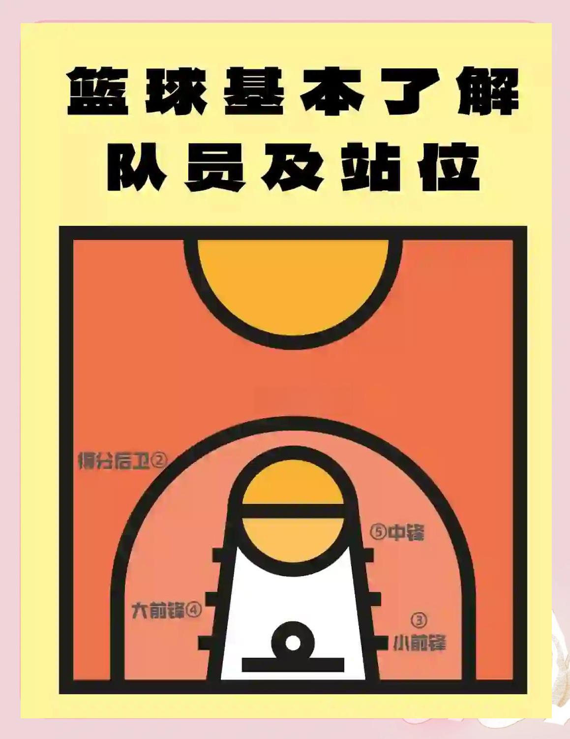国际篮球选手如何借助智能分析适应不同联赛