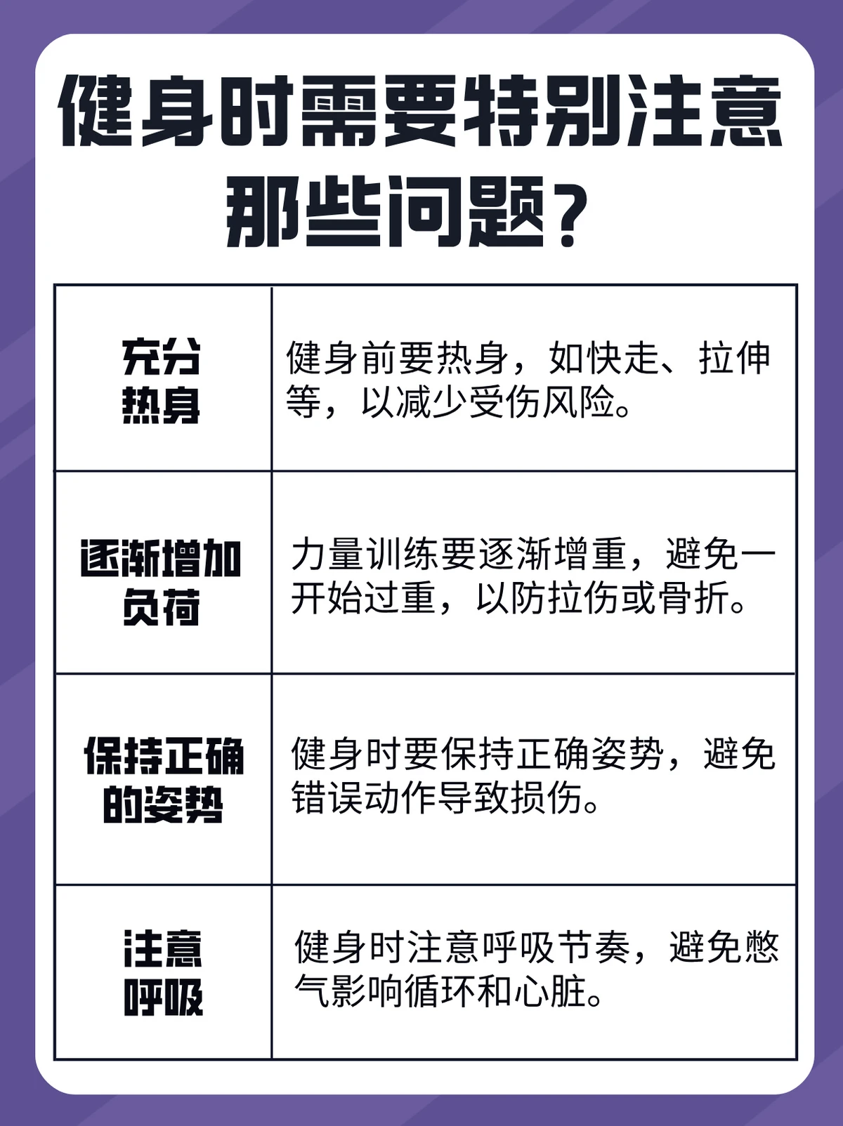 为什么篮球训练中需要多样化的策略_2